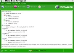 Як перевірити залишок трафіку на мегафон