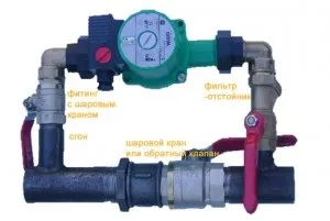 Як працює тепловий насос для опалення будинку пристрій насоса, його установка і властивості (пристрій) Як працює тепловий насос для опалення будинку пристрій насоса, його установка і властивості