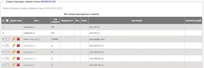 Як прив'язати домен до блогхостинга blogger (blogspot), сам собі веб-девелопер (реєстратора доменів Dnar) Як прив'язати домен до блогхостинга blogger (blogspot), сам собі веб-девелопер