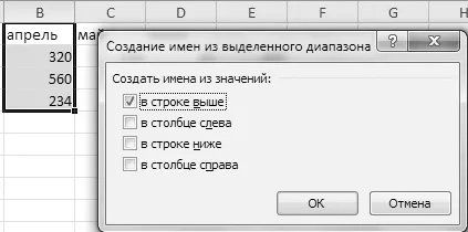 Як присвоїти ім'я клітинці таблиці excel 2010 microsoft office для жінок (excel) Як присвоїти ім'я клітинці таблиці excel 2010 microsoft office для жінок