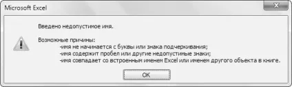 Як присвоїти ім'я клітинці таблиці excel 2010 microsoft office для жінок (привласнити) Як присвоїти ім'я клітинці таблиці excel 2010 microsoft office для жінок