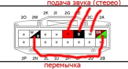 Як зробити аудиовход aux на магнітоли mazda 3 своїми руками (руками) Як зробити аудиовход aux на магнітоли mazda 3 своїми руками