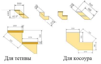 Як зробити дерев'яний ганок своїми руками види ганку дерев'яного з бруса, з металу і (дерев'яне) Як зробити дерев'яний ганок своїми руками види ганку дерев'яного з бруса, з металу і