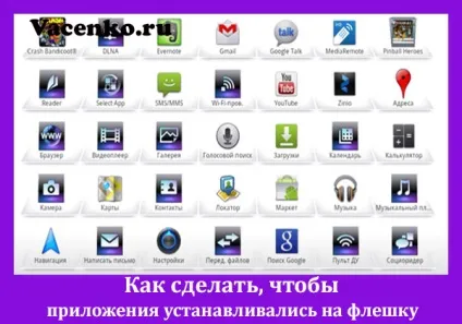 Як зробити, щоб додатки встановлювалися на карту пам'яті (пам'яті) Як зробити, щоб додатки встановлювалися на карту пам'яті