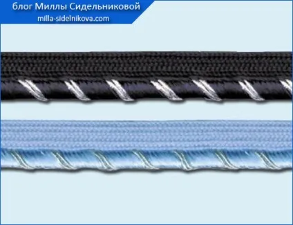 Як зробити кант