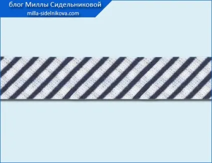 Як зробити кант