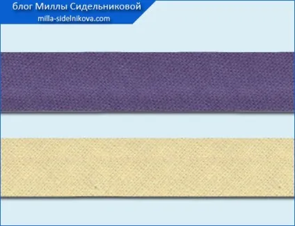 Як зробити кант