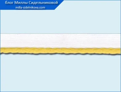 Як зробити кант