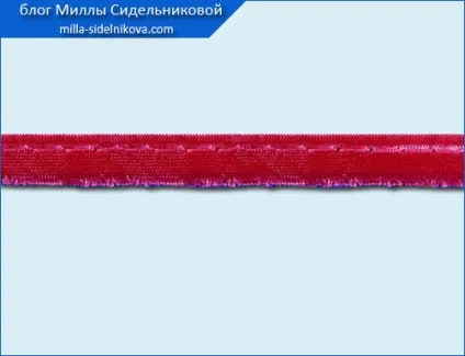 Як зробити кант