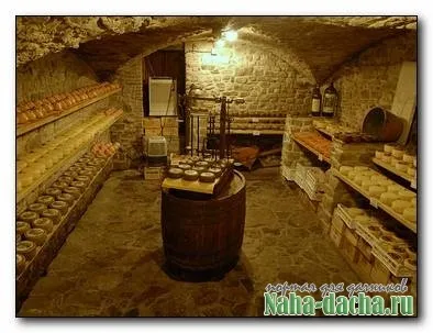 Як зробити льох сухим - дача своїми руками будуємо, садимо, прикрашаємо, робимо на дачі своїми (пристрій льохи) Як зробити льох сухим - дача своїми руками будуємо, садимо, прикрашаємо, робимо на дачі своїми