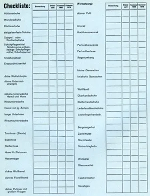 Як зібратися в гори і нічого не забути (гори) Як зібратися в гори і нічого не забути