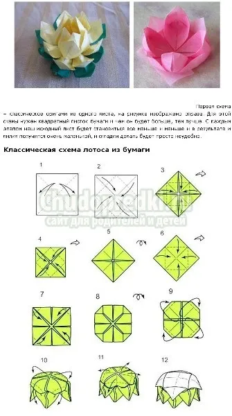 Як зробити квіти орігамі