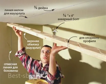 Як зробити вбудована шафа з подвійними дверима своїми руками за 4 дні (вбудований) Як зробити вбудована шафа з подвійними дверима своїми руками за 4 дні