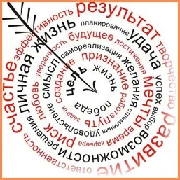 Як ставити і досягти мети в житті або підведення підсумків року (підсумків) Як ставити і досягти мети в житті або підведення підсумків року