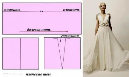 Як зшити плаття в грецькому стилі з викрійкою і без, дама (плаття грецькому стилі) Як зшити плаття в грецькому стилі з викрійкою і без, дама