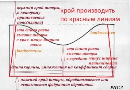 Як зшити штору у вигляді арки, штори, ламбрекени, домашній текстиль своїми руками (зшити) Як зшити штору у вигляді арки, штори, ламбрекени, домашній текстиль своїми руками
