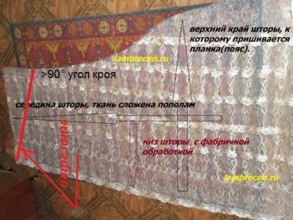 Як зшити штору у вигляді арки, штори, ламбрекени, домашній текстиль своїми руками (штори у вигляді арки) Як зшити штору у вигляді арки, штори, ламбрекени, домашній текстиль своїми руками