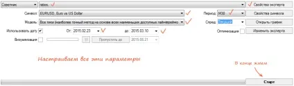 Як тестувати радники в МТ4 правильно і максимально якісно, sharkfx - форекс блог для (МТ4) Як тестувати радники в МТ4 правильно і максимально якісно, sharkfx - форекс блог для