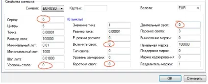 Як тестувати радники в МТ4 правильно і максимально якісно, sharkfx - форекс блог для (МТ4) Як тестувати радники в МТ4 правильно і максимально якісно, sharkfx - форекс блог для