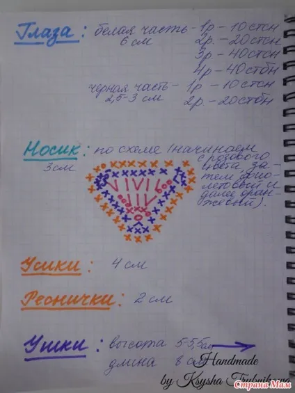 Як зв'язати шапку з вушками або шапка - кішка - своїми руками (шапка) Як зв'язати шапку з вушками або шапка - кішка - своїми руками