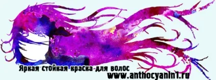 Яку воду вважати гарячої (які використовують постійний) Яку воду вважати гарячої