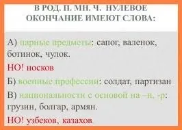 Як вірно написати носок, або - шкарпеток, чобіт, або - чобіт (вірно) Як вірно написати носок, або - шкарпеток, чобіт, або - чобіт