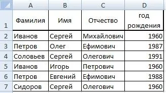 Як виділити повторювані значення в excel (виділити) Як виділити повторювані значення в excel