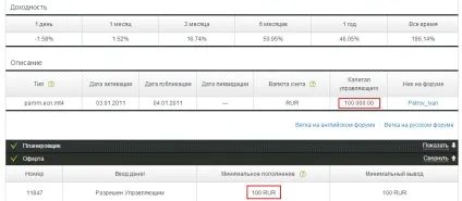 Як вибирати ПАММ рахунки у alpari, блог інвестора (alpari) Як вибирати ПАММ рахунки у alpari, блог інвестора