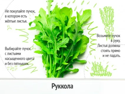 Як вибрати свіжі і смачні овочі (овочі) Як вибрати свіжі і смачні овочі