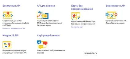 Як вставити код карти на сайт (на сайт) Як вставити код карти на сайт