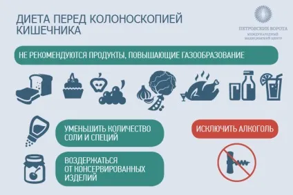 Як відновлюються після колоноскопії (колоноскопії) Як відновлюються після колоноскопії