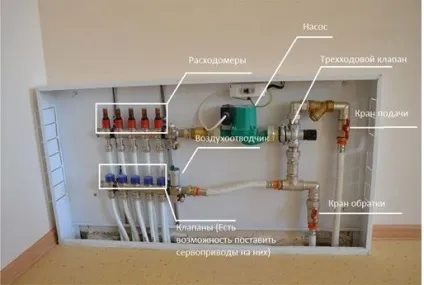 Як включити тепла підлога поради по першому запуску (сушка стяжки підлоги) Як включити тепла підлога поради по першому запуску