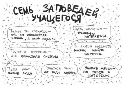 Як я здавав ент 2012
