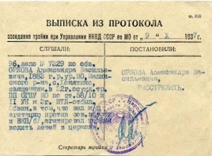 Як в ссср боролися з релігією