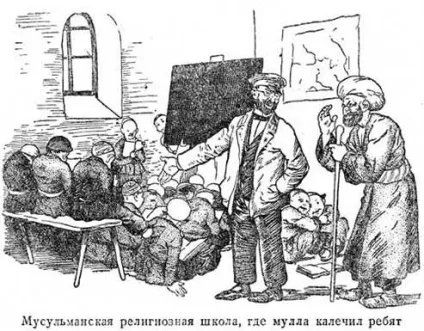 Як в ссср боролися з релігією