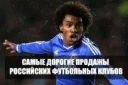 Оренда в футболі що це значить, як зрозуміти