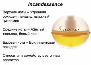 Аромати avon духи, аромат, парфуми, туалетна вода, жіночий аромат, відгуки, лайф, прима, тудей, (аромат) Аромати avon духи, аромат, парфуми, туалетна вода, жіночий аромат, відгуки, лайф, прима, тудей,