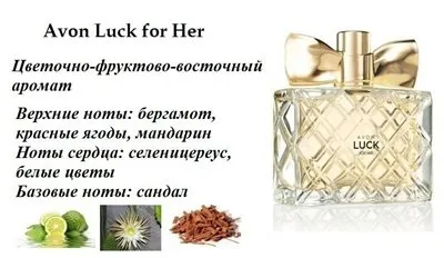 Аромати avon духи, аромат, парфуми, туалетна вода, жіночий аромат, відгуки, лайф, прима, тудей, (аромати) Аромати avon духи, аромат, парфуми, туалетна вода, жіночий аромат, відгуки, лайф, прима, тудей,