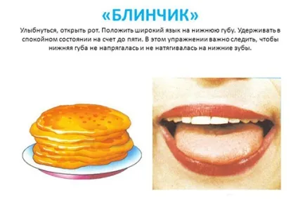 Артикуляційна гімнастика для дітей від 1 до 7 років (гімнастика) Артикуляційна гімнастика для дітей від 1 до 7 років