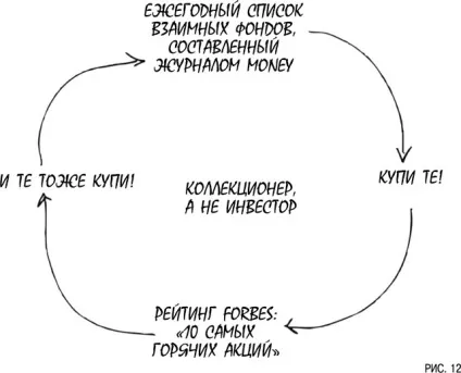 орендний підряд