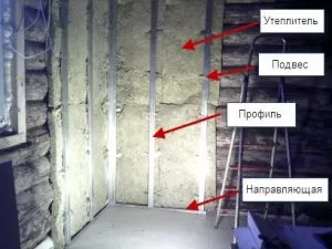 Камін в дерев'яному будинку види і вимоги до установки