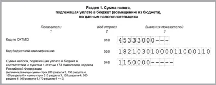 Як заповнити декларацію по пдв при експорті (за ставкою 0%) - фінанси і податки (ставкою) Як заповнити декларацію по пдв при експорті (за ставкою 0%) - фінанси і податки