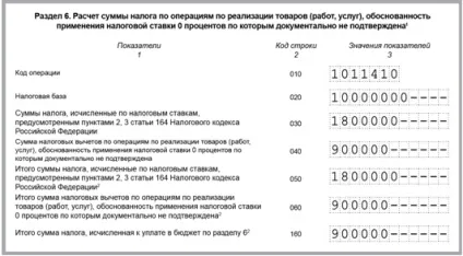 Як заповнити декларацію по пдв при експорті (за ставкою 0%) - фінанси і податки (декларацію) Як заповнити декларацію по пдв при експорті (за ставкою 0%) - фінанси і податки