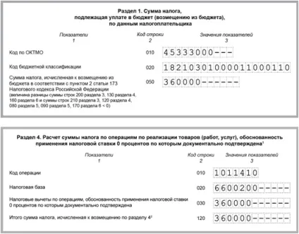 Як заповнити декларацію по пдв при експорті (за ставкою 0%) - фінанси і податки (декларацію) Як заповнити декларацію по пдв при експорті (за ставкою 0%) - фінанси і податки