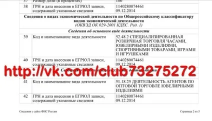До чого був цей «цирк», шлок