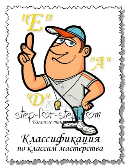 Класифікація в бальних танцях по класах майстерності (класах) Класифікація в бальних танцях по класах майстерності