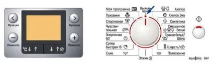 Коди помилок, пральні машини bosch siemens (siemens) Коди помилок, пральні машини bosch siemens