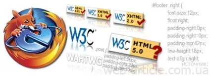 Код css, який розуміє тільки internet explorer
