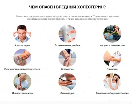 Коли краще приймати статини - вранці або ввечері