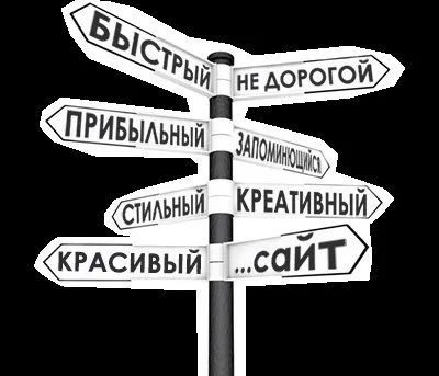 конструктори сайтів